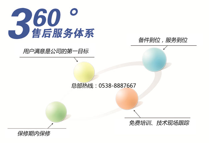 香港正版六台盒宝典资料大全售后服务